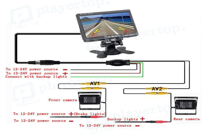 Comment changer radar de recul 607